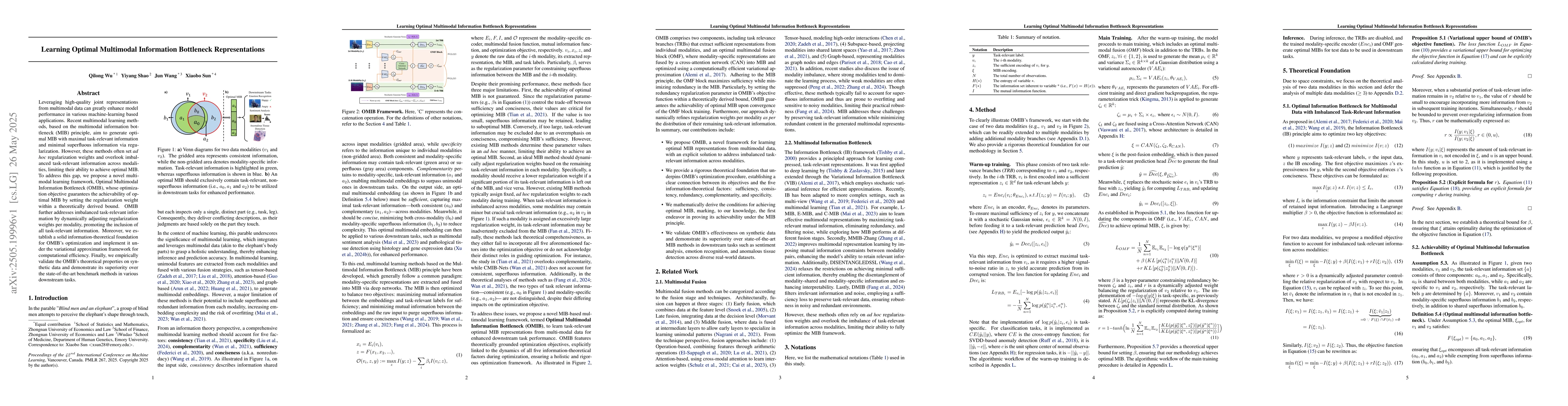 Thumbnail for Learning Optimal Multimodal Information Bottleneck Representations