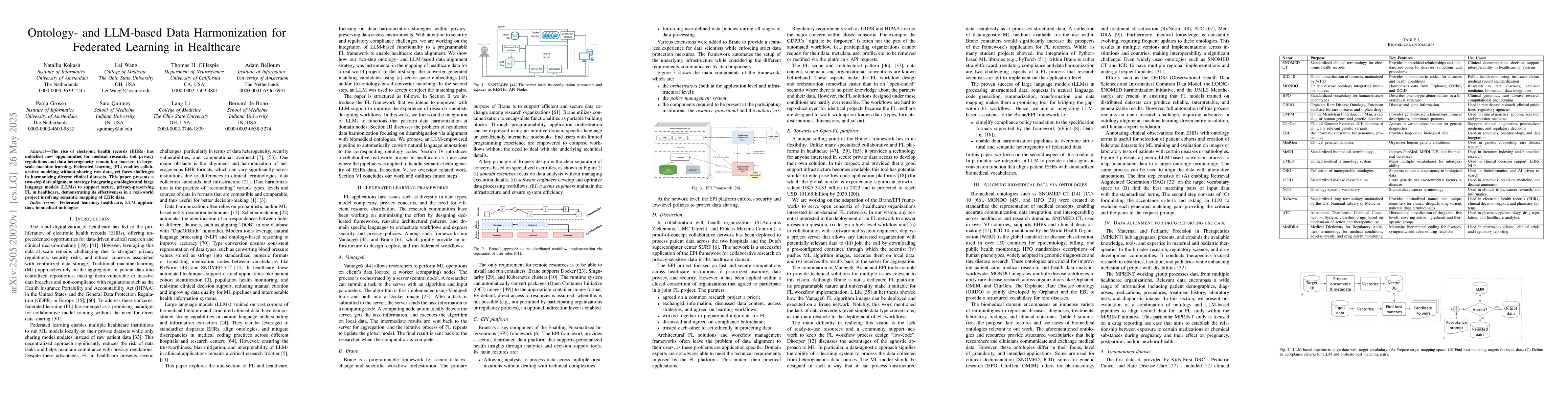Thumbnail for Ontology- and LLM-based Data Harmonization for Federated Learning in
  Healthcare