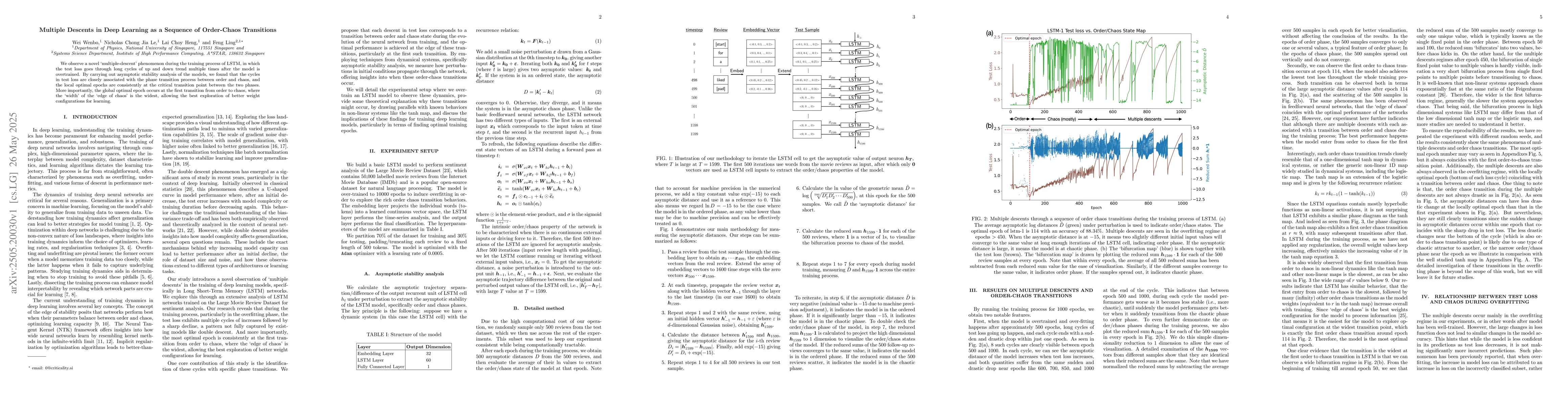 Thumbnail for Multiple Descents in Deep Learning as a Sequence of Order-Chaos
  Transitions