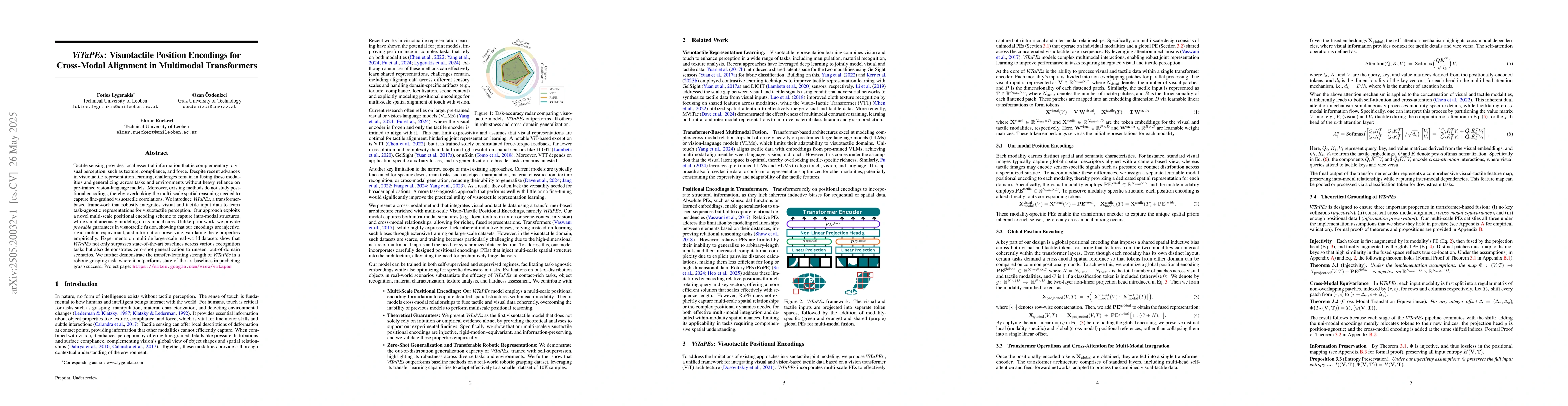 Thumbnail for ViTaPEs: Visuotactile Position Encodings for Cross-Modal Alignment in
  Multimodal Transformers