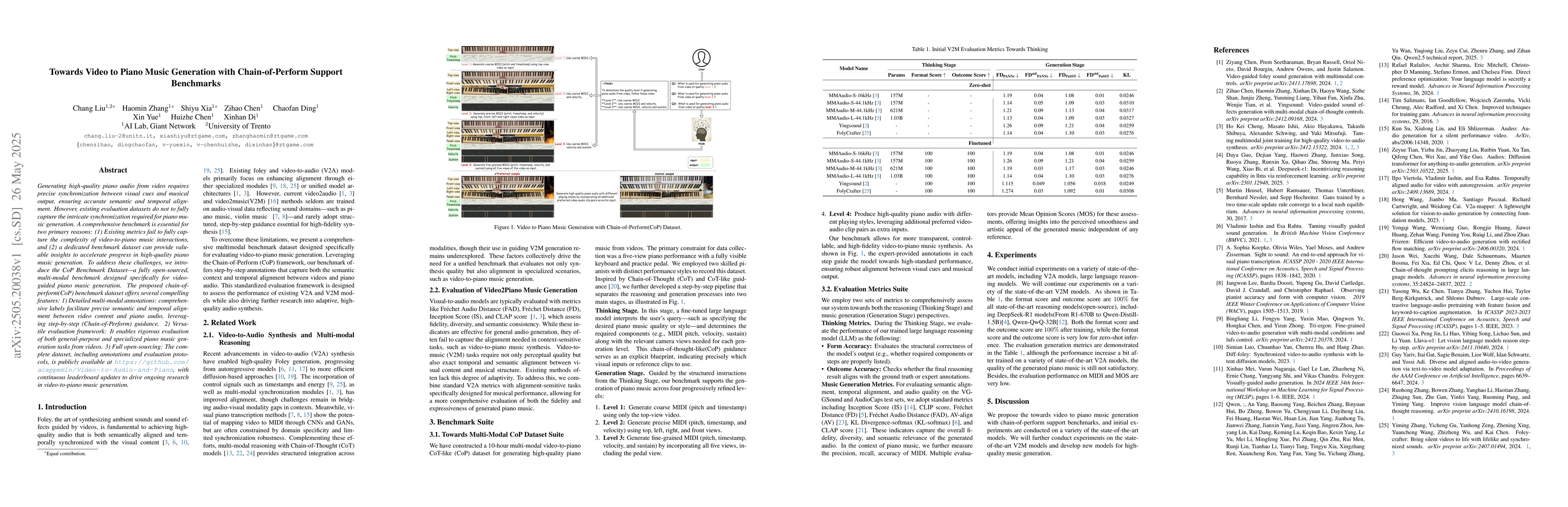 Thumbnail for Towards Video to Piano Music Generation with Chain-of-Perform Support
  Benchmarks