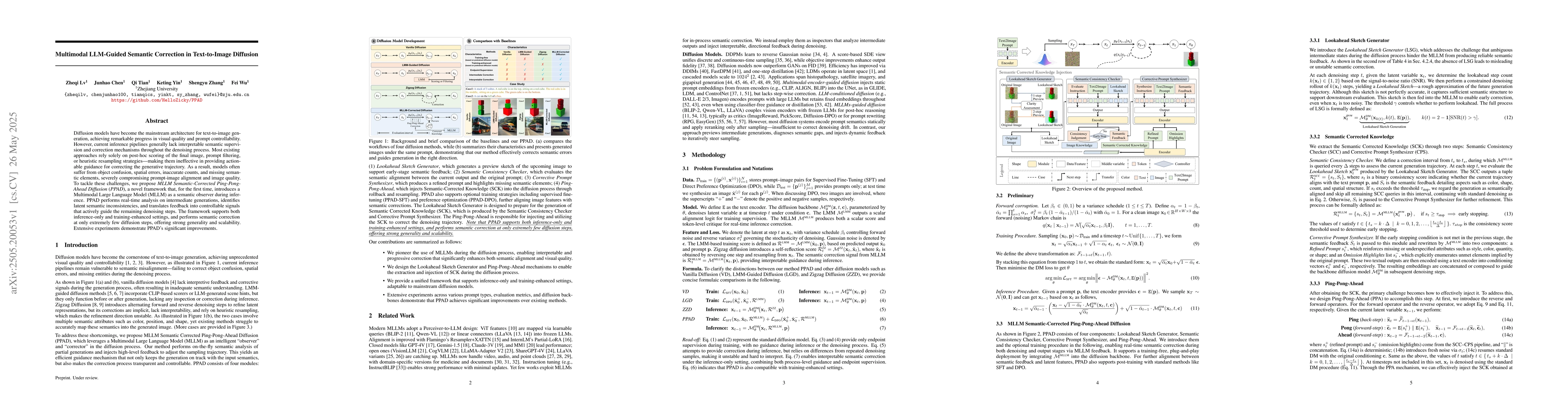 Thumbnail for Multimodal LLM-Guided Semantic Correction in Text-to-Image Diffusion