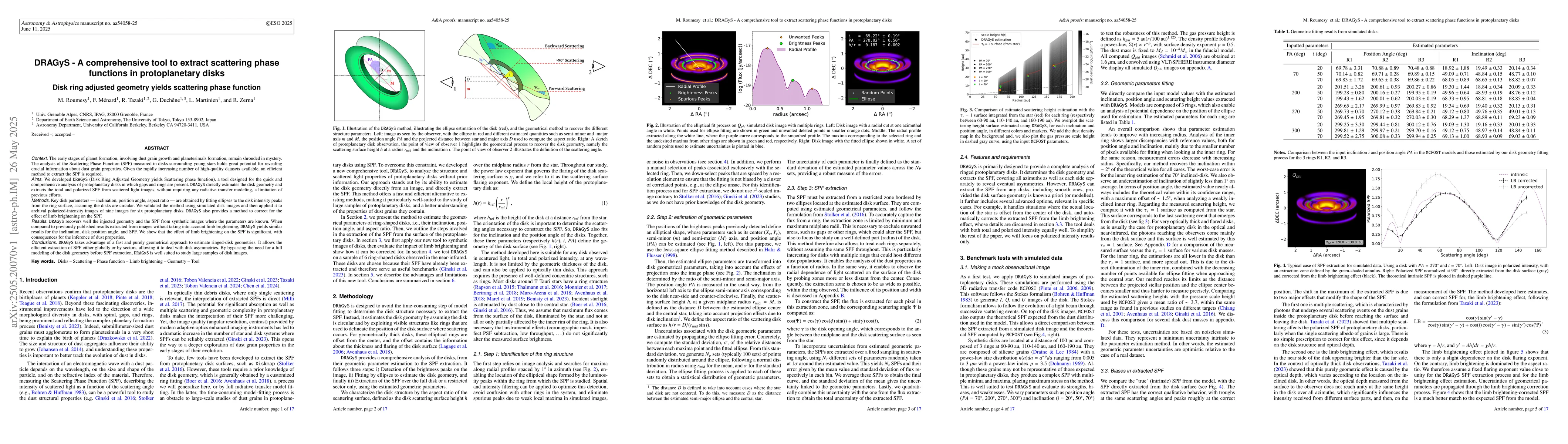 Thumbnail for DRAGyS -- A comprehensive tool to extract scattering phase functions in
  protoplanetary disks