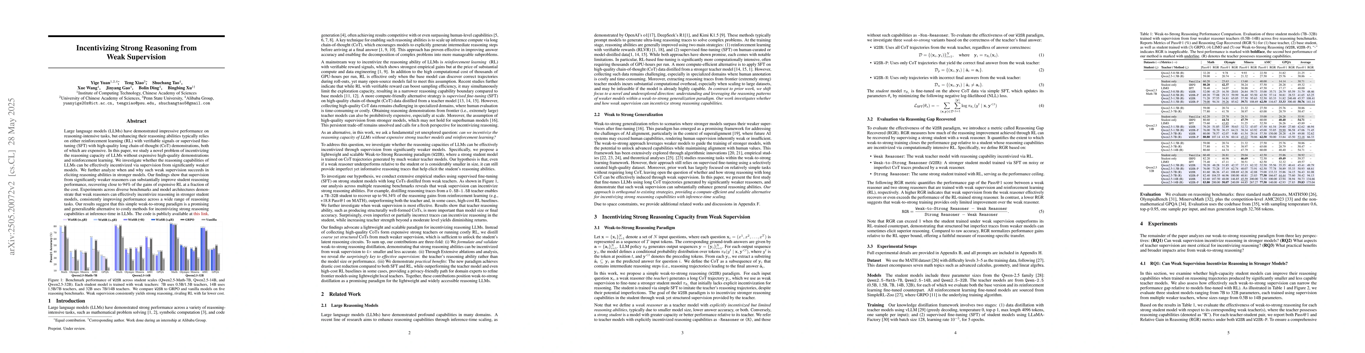 Thumbnail for Incentivizing Strong Reasoning from Weak Supervision