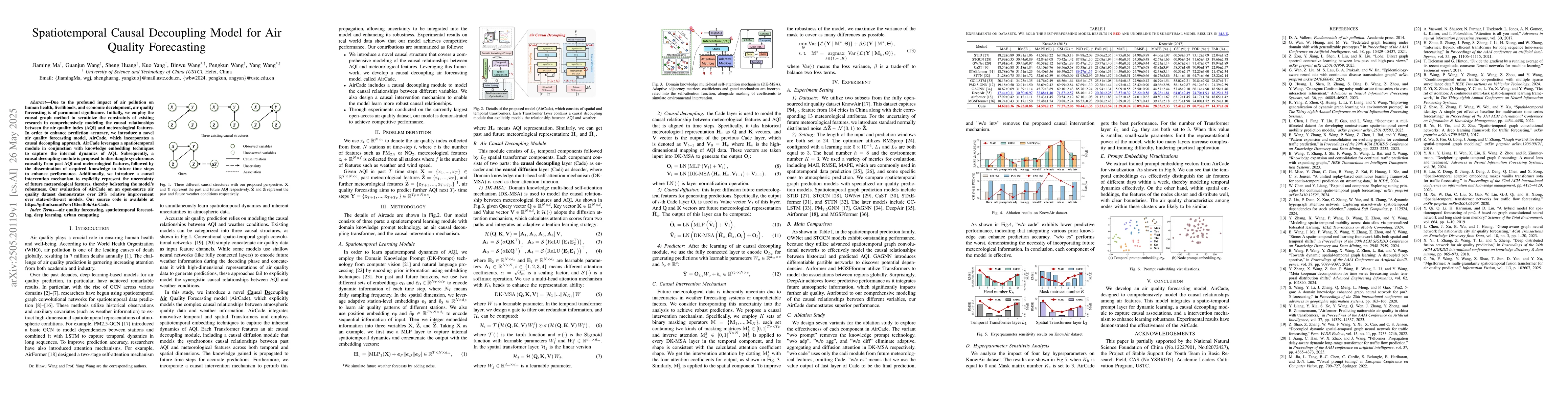 Thumbnail for Spatiotemporal Causal Decoupling Model for Air Quality Forecasting