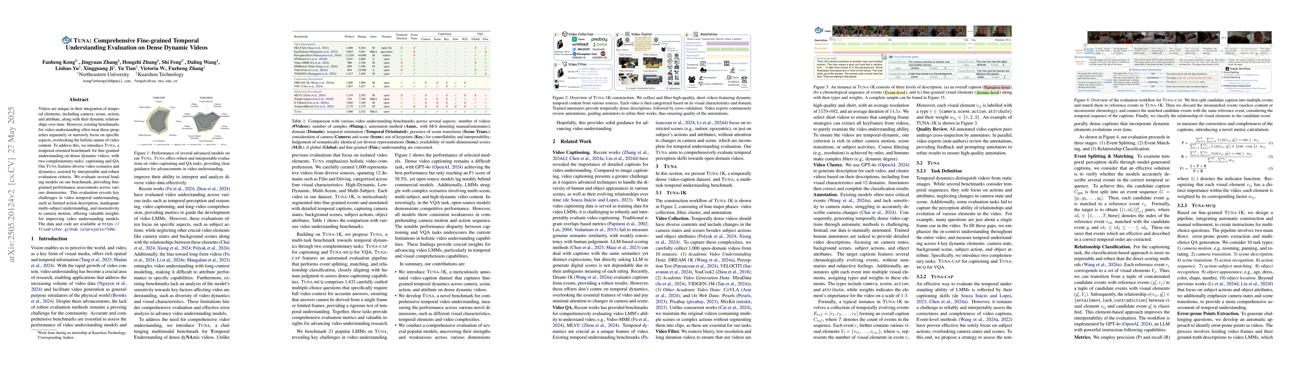 Thumbnail for TUNA: Comprehensive Fine-grained Temporal Understanding Evaluation on
  Dense Dynamic Videos