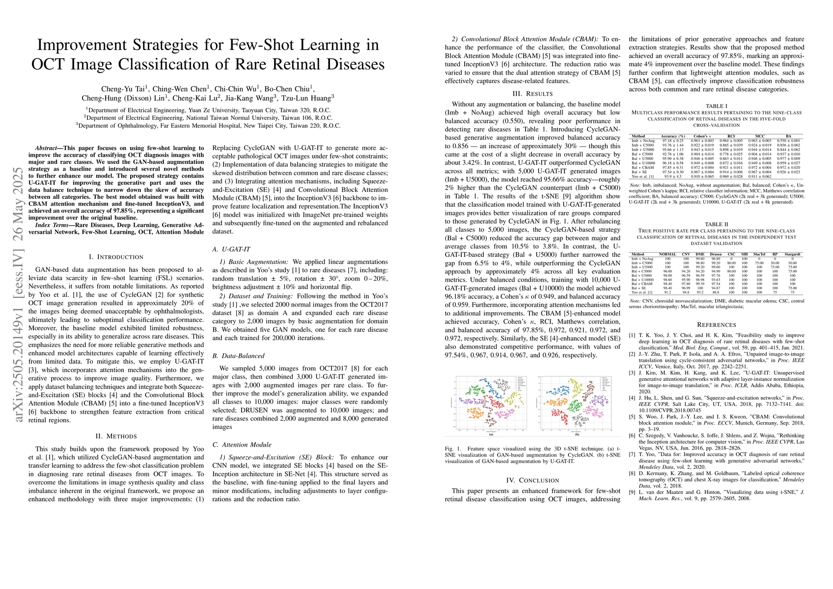 Thumbnail for Improvement Strategies for Few-Shot Learning in OCT Image Classification
  of Rare Retinal Diseases