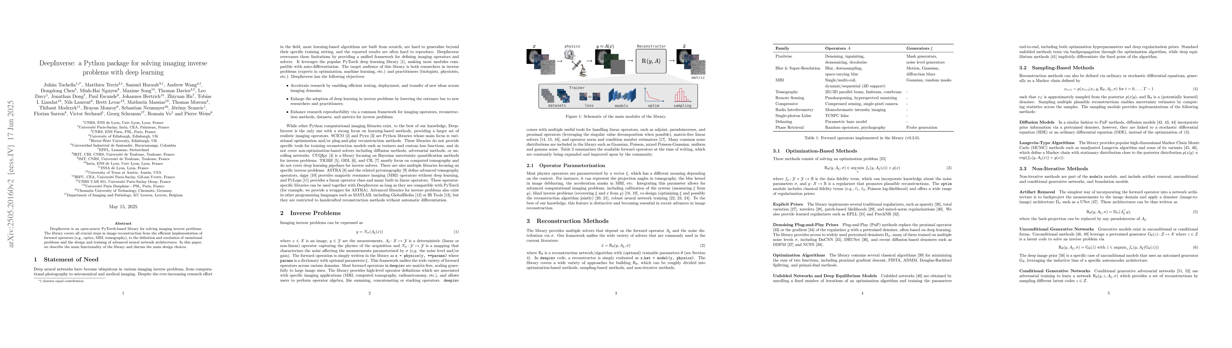 Thumbnail for DeepInverse: A Python package for solving imaging inverse problems with
  deep learning