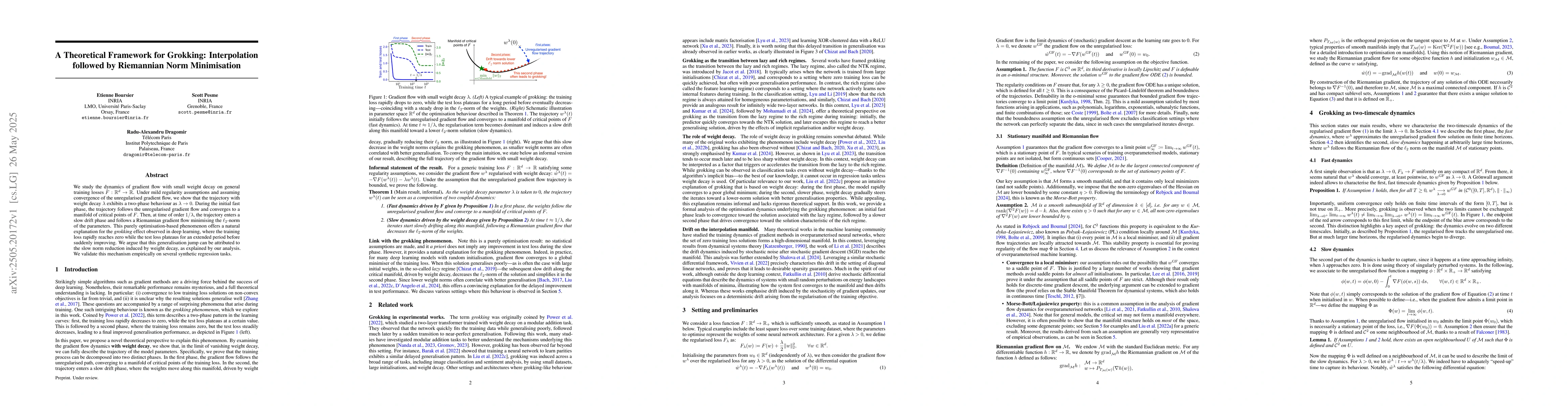 Thumbnail for A Theoretical Framework for Grokking: Interpolation followed by
  Riemannian Norm Minimisation