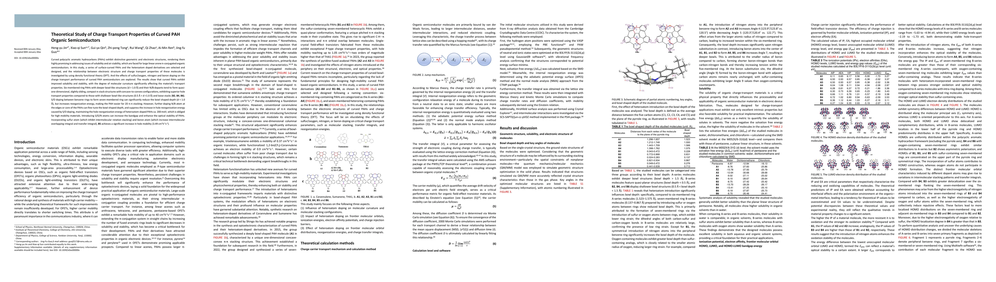 Thumbnail for Theoretical Study of Charge Transport Properties of Curved PAH Organic
  Semiconductors