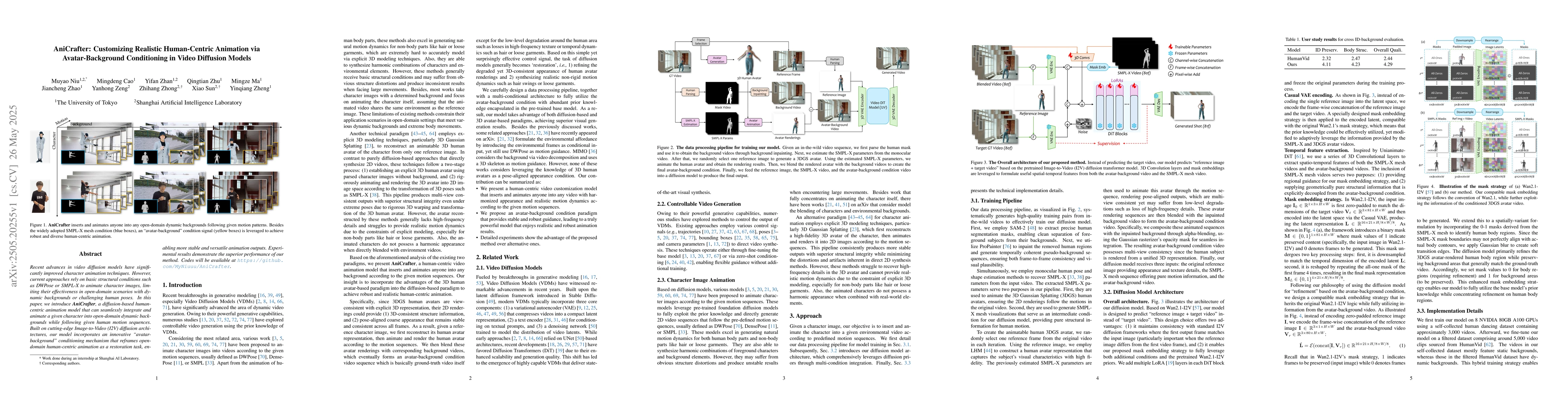 Thumbnail for AniCrafter: Customizing Realistic Human-Centric Animation via
  Avatar-Background Conditioning in Video Diffusion Models