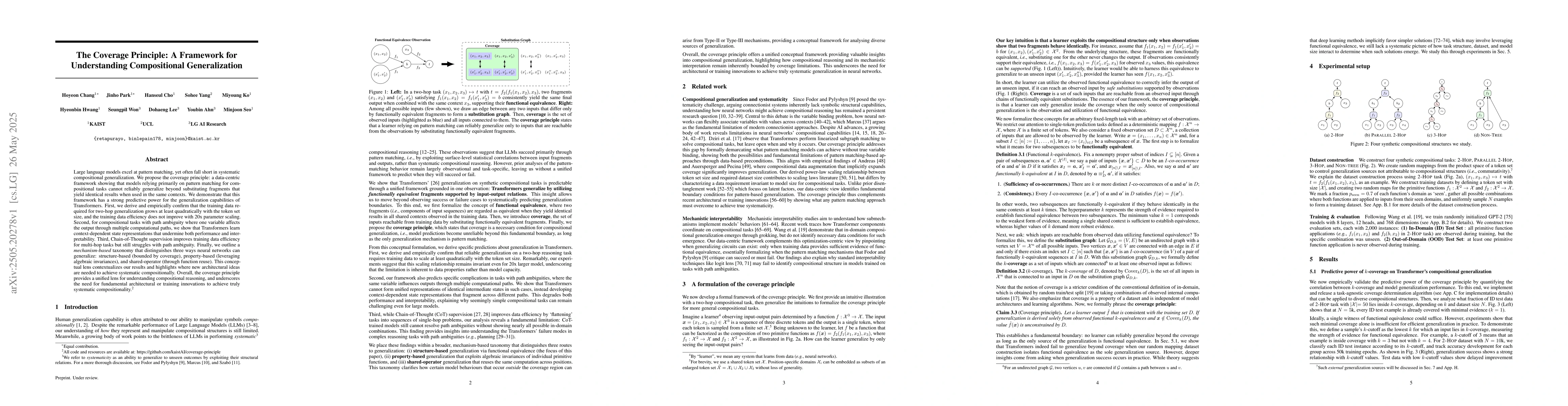 Thumbnail for The Coverage Principle: A Framework for Understanding Compositional
  Generalization