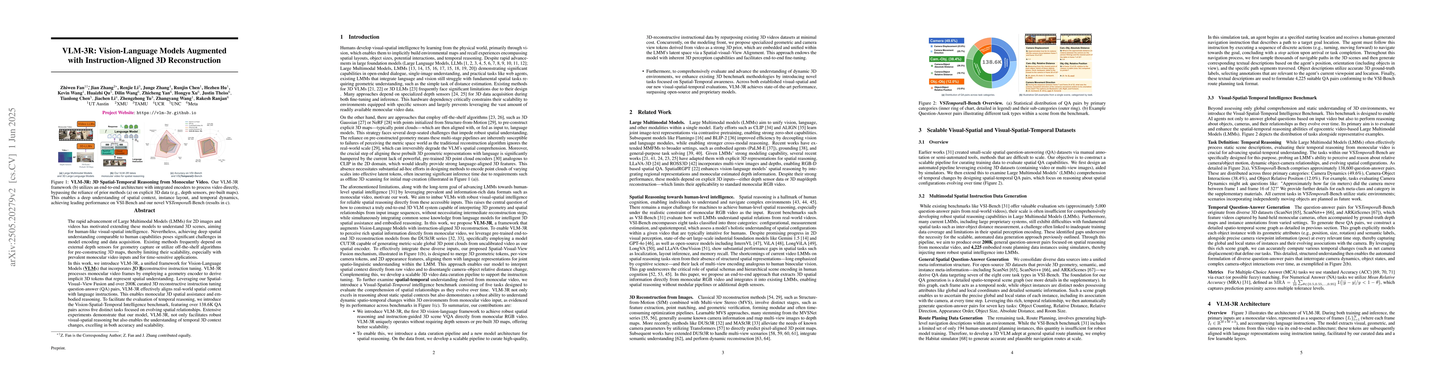 Thumbnail for VLM-3R: Vision-Language Models Augmented with Instruction-Aligned 3D
  Reconstruction
