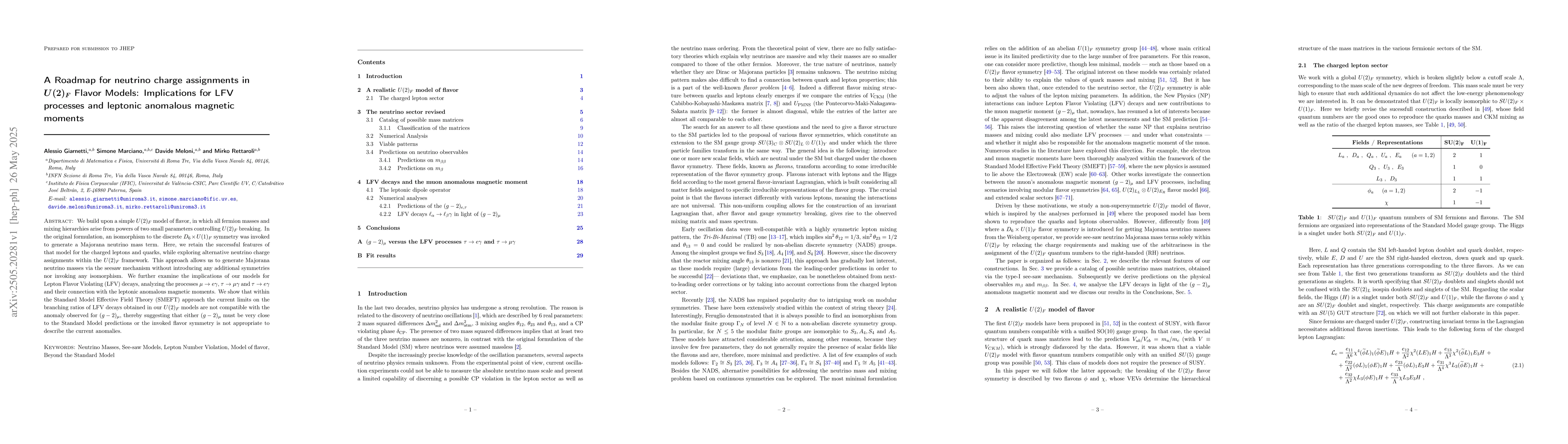 Thumbnail for A Roadmap for neutrino charge assignments in $U(2)_F$ Flavor Models:
  Implications for LFV processes and leptonic anomalous magnetic moments