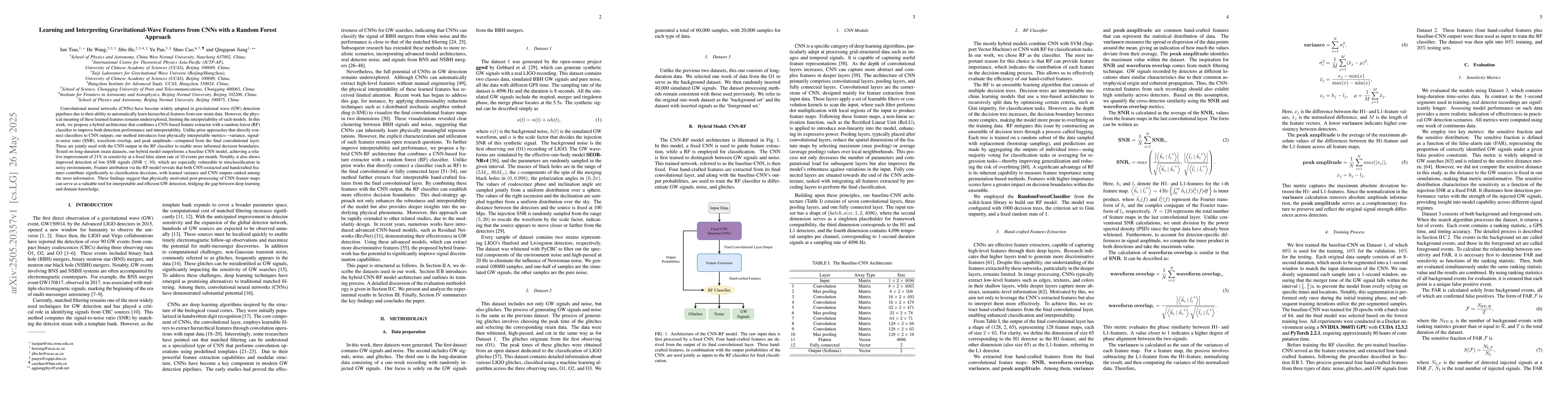 Thumbnail for Learning and Interpreting Gravitational-Wave Features from CNNs with a
  Random Forest Approach