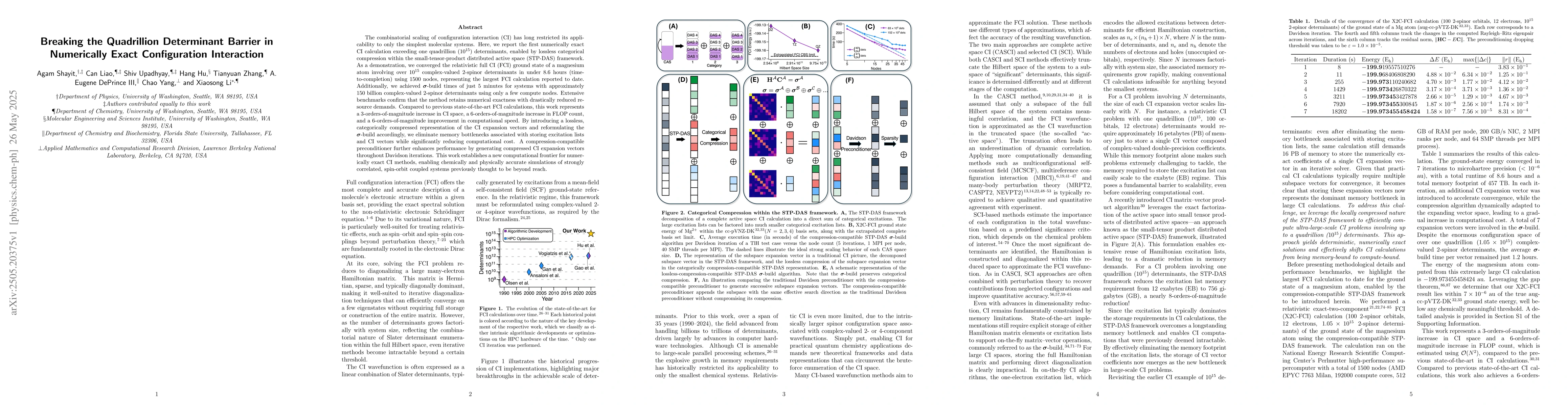 Thumbnail for Breaking the Quadrillion Determinant Barrier in Numerically Exact
  Configuration Interaction