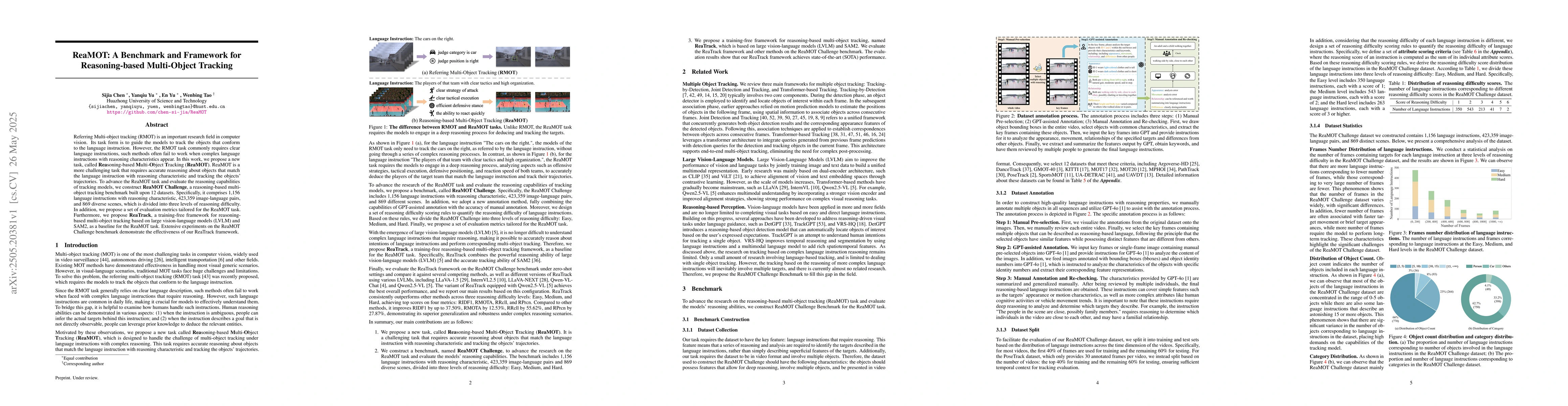 Thumbnail for ReaMOT: A Benchmark and Framework for Reasoning-based Multi-Object
  Tracking