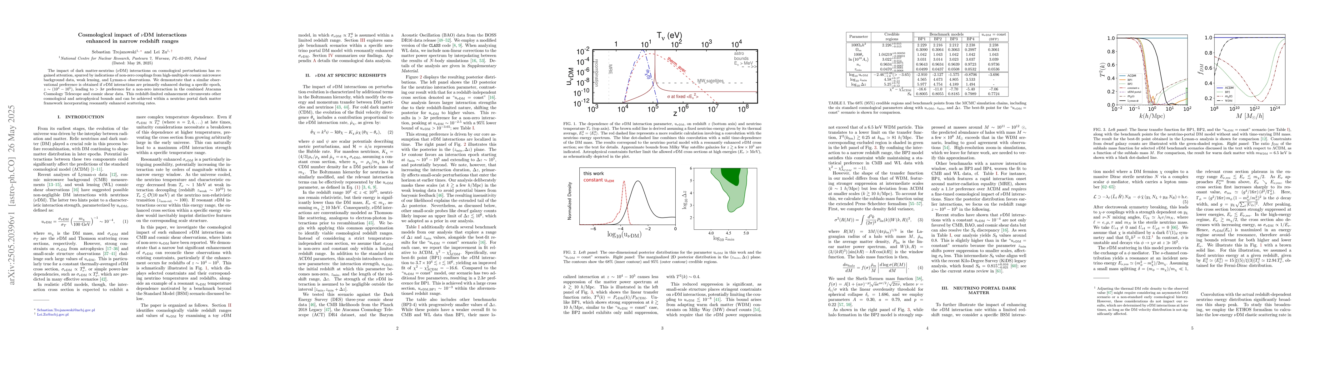 Thumbnail for Cosmological impact of $ν$DM interactions enhanced in narrow redshift
  ranges