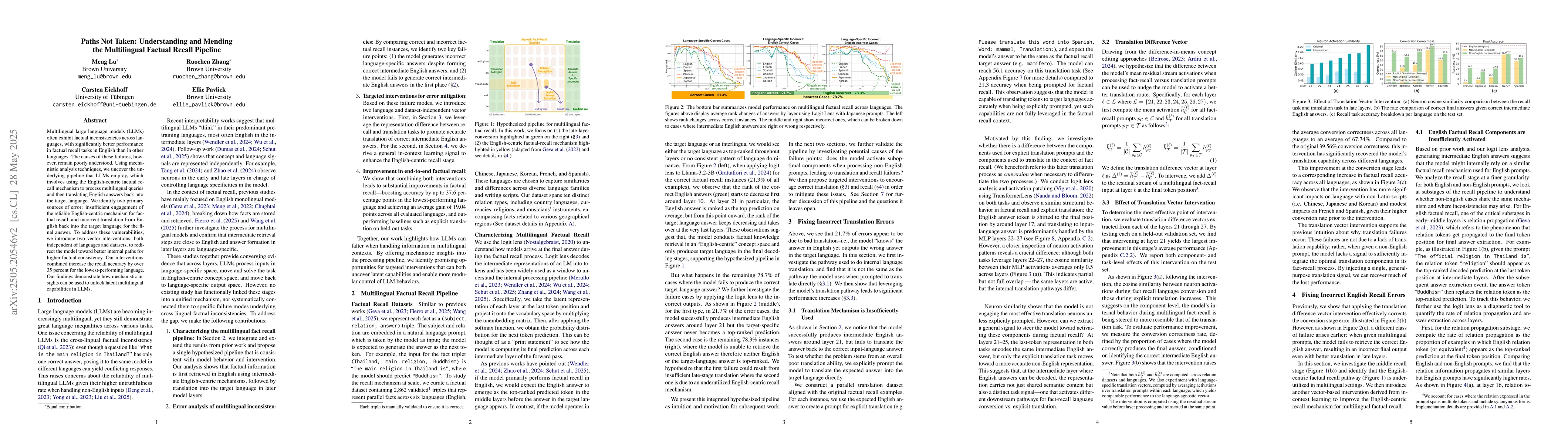 Thumbnail for Paths Not Taken: Understanding and Mending the Multilingual Factual
  Recall Pipeline