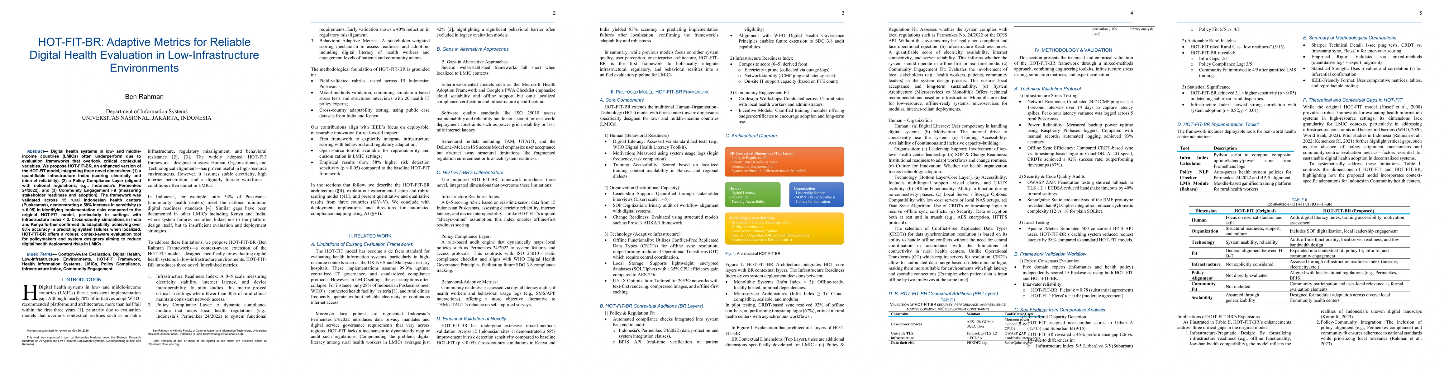 Thumbnail for HOT-FIT-BR: A Context-Aware Evaluation Framework for Digital Health
  Systems in Resource-Limited Settings