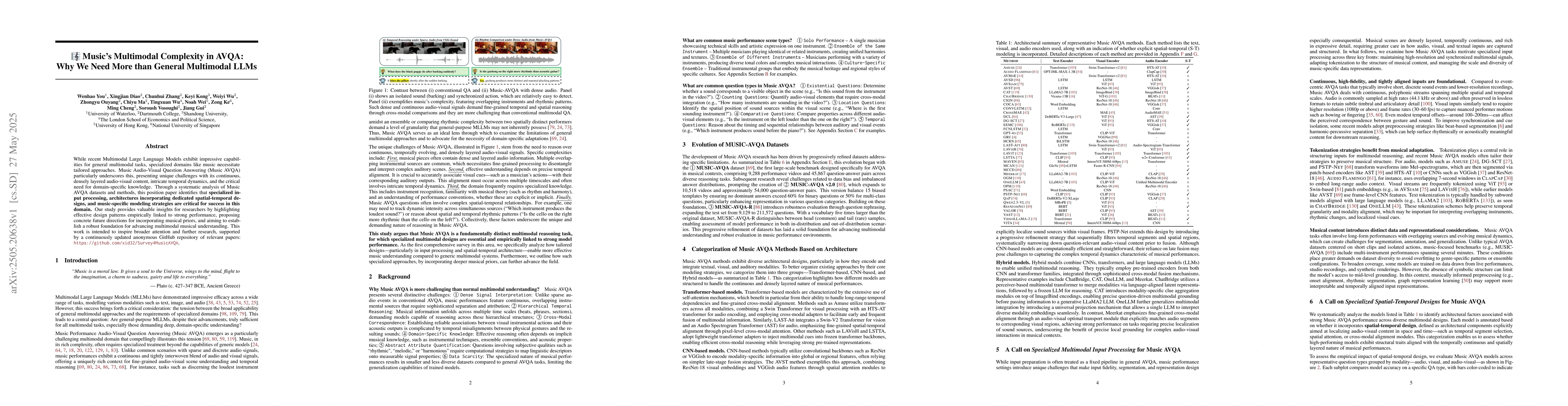 Thumbnail for Music's Multimodal Complexity in AVQA: Why We Need More than General
  Multimodal LLMs