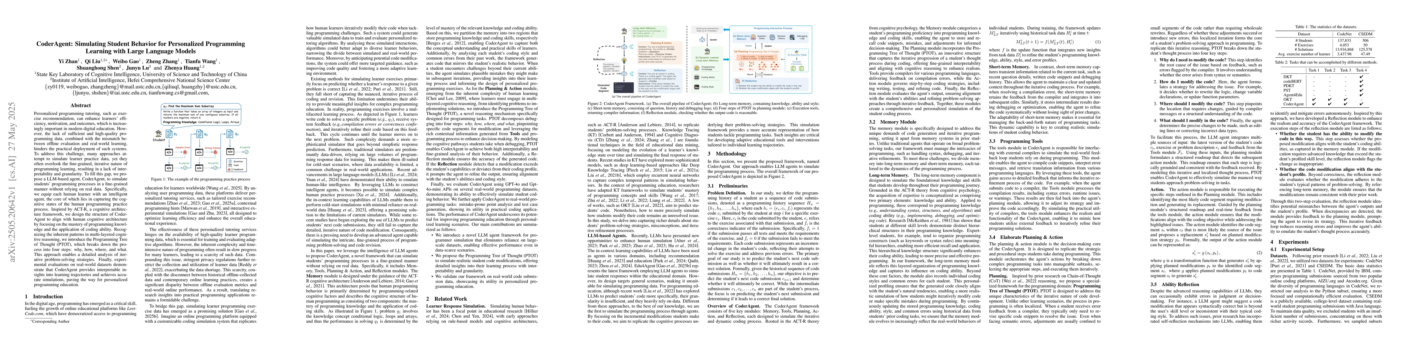 Thumbnail for CoderAgent: Simulating Student Behavior for Personalized Programming
  Learning with Large Language Models