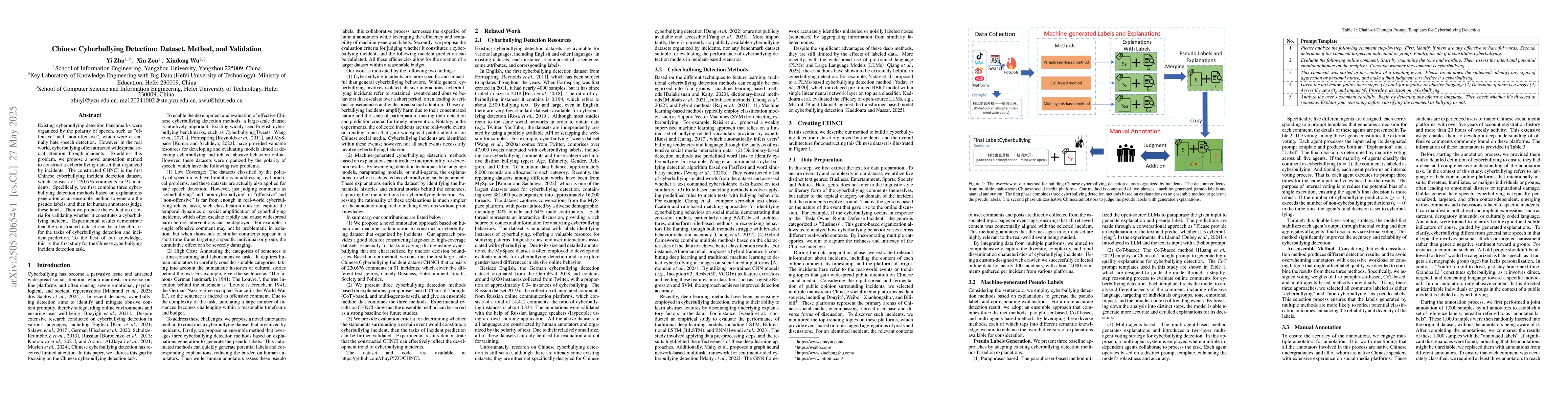 Thumbnail for Chinese Cyberbullying Detection: Dataset, Method, and Validation