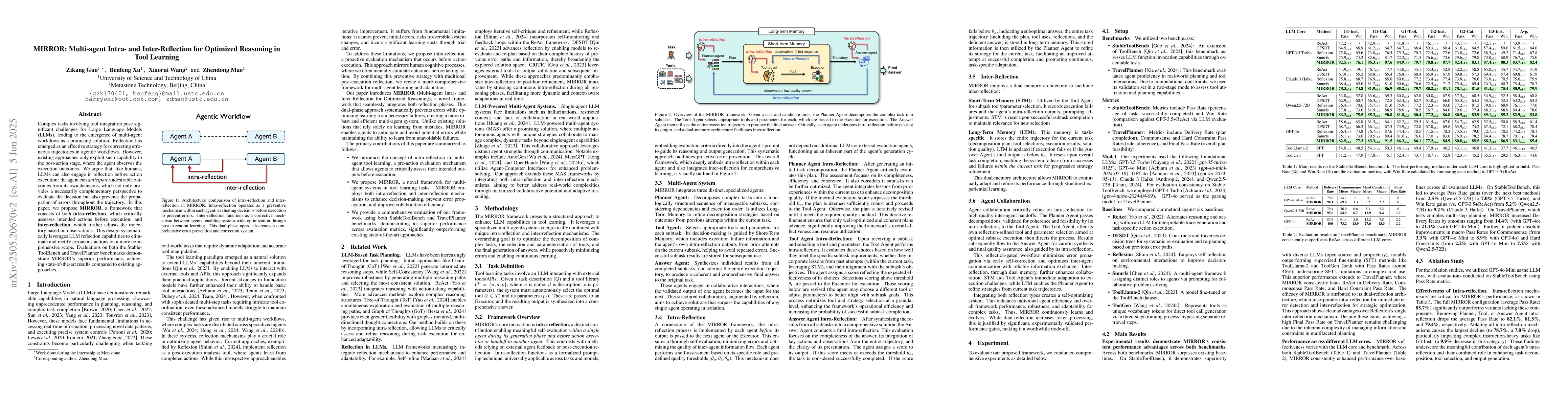Thumbnail for MIRROR: Multi-agent Intra- and Inter-Reflection for Optimized Reasoning
  in Tool Learning