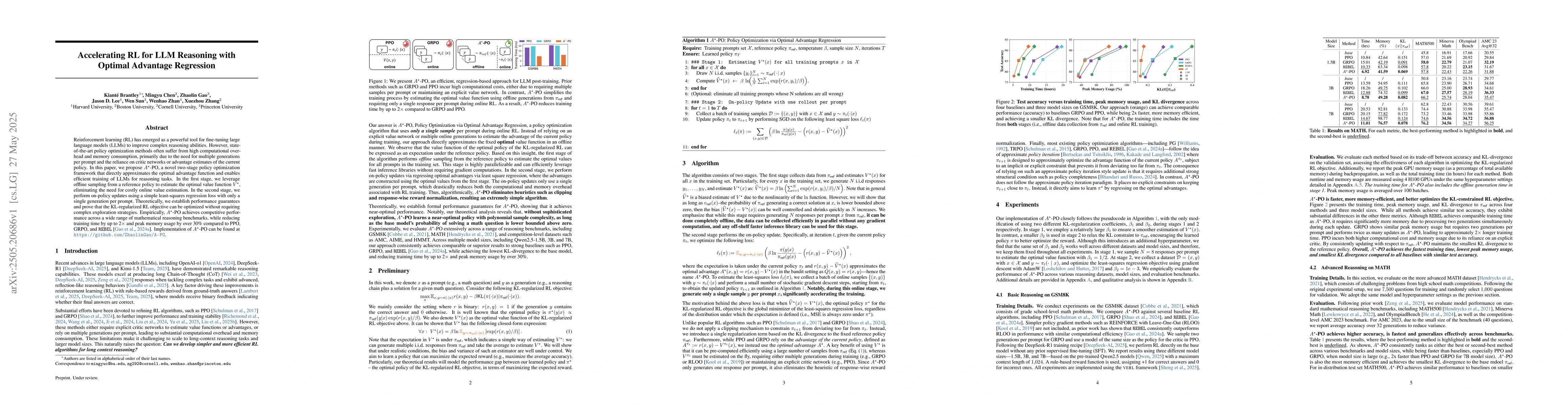 Thumbnail for Accelerating RL for LLM Reasoning with Optimal Advantage Regression