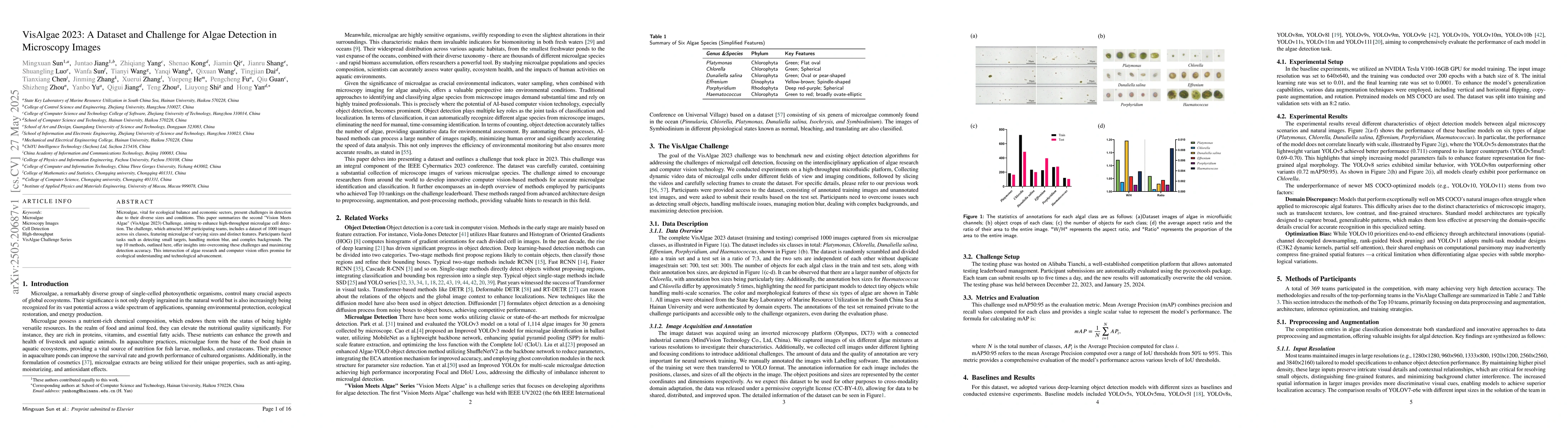 Thumbnail for VisAlgae 2023: A Dataset and Challenge for Algae Detection in Microscopy
  Images