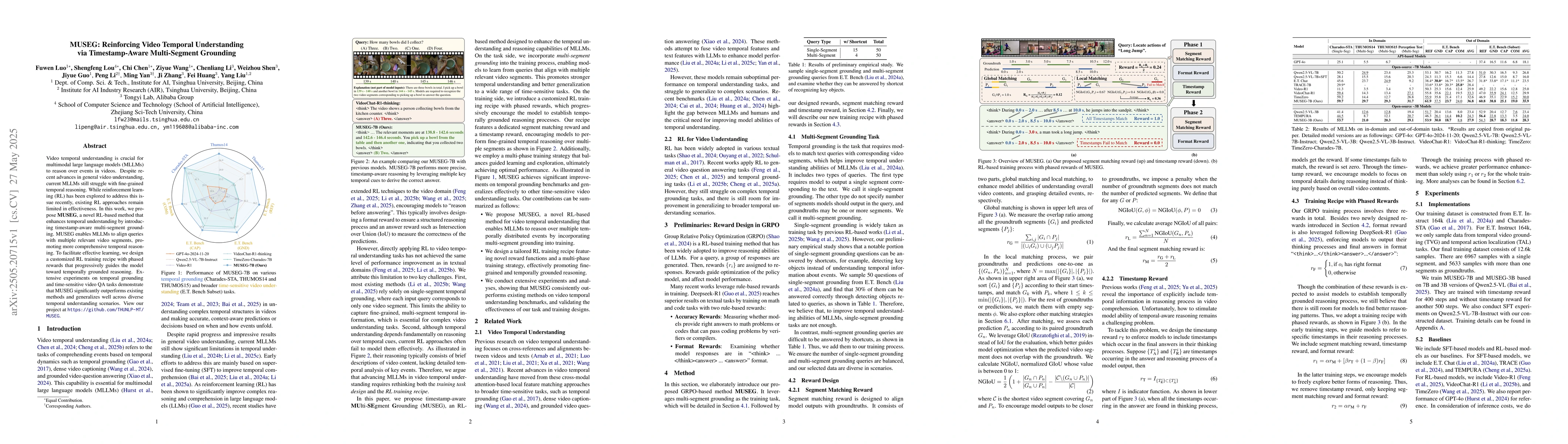 Thumbnail for MUSEG: Reinforcing Video Temporal Understanding via Timestamp-Aware
  Multi-Segment Grounding