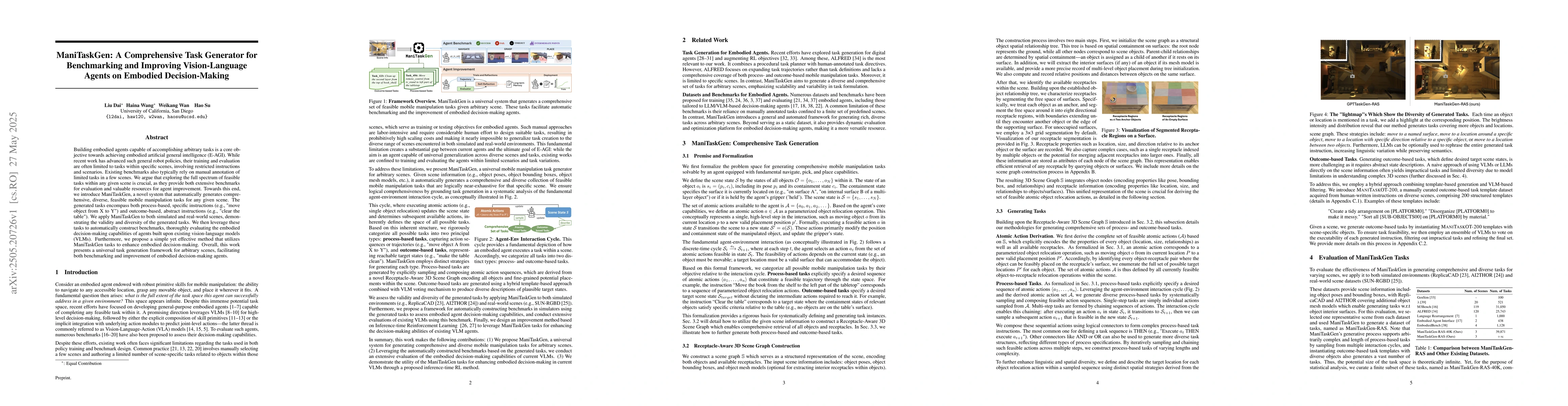 Thumbnail for ManiTaskGen: A Comprehensive Task Generator for Benchmarking and
  Improving Vision-Language Agents on Embodied Decision-Making