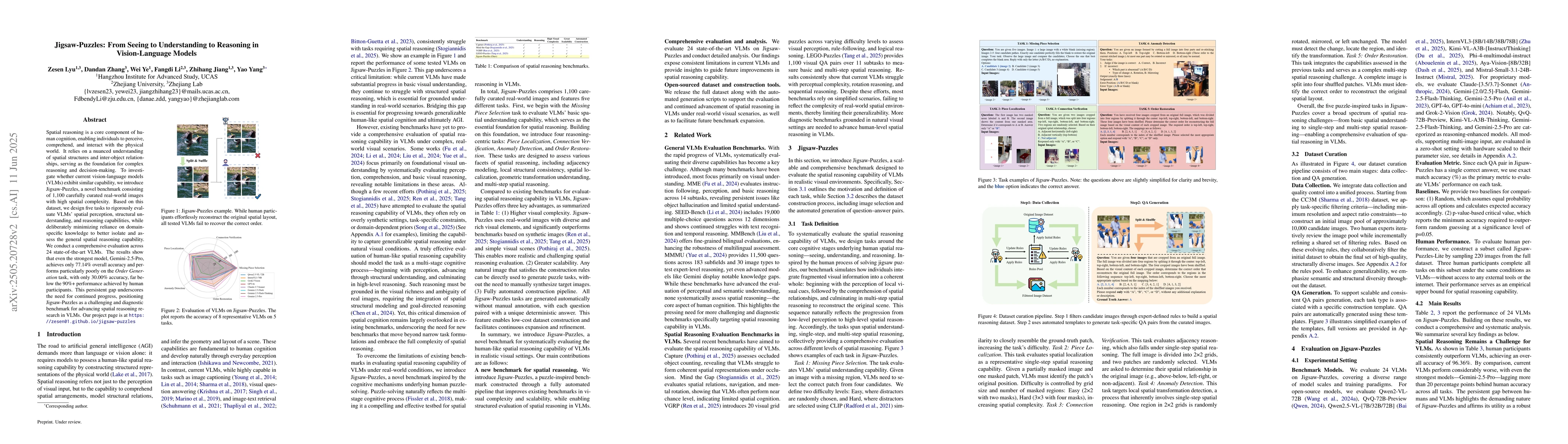Thumbnail for Jigsaw-Puzzles: From Seeing to Understanding to Reasoning in
  Vision-Language Models