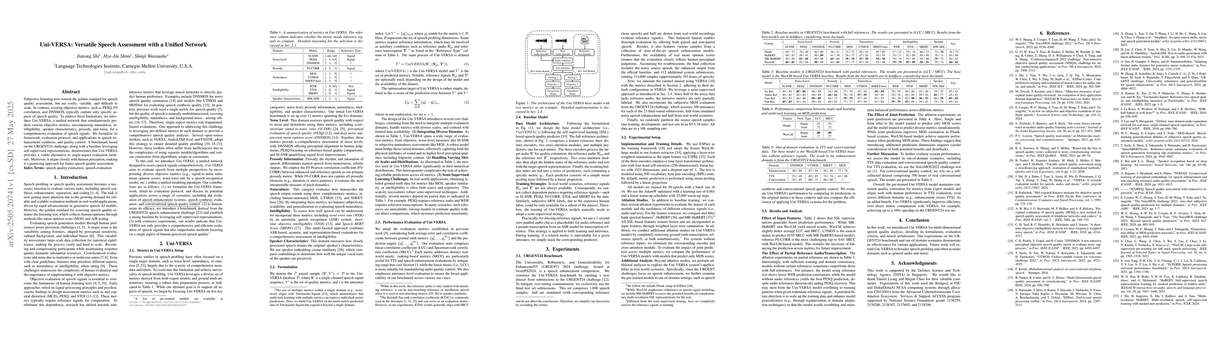 Thumbnail for Uni-VERSA: Versatile Speech Assessment with a Unified Network
