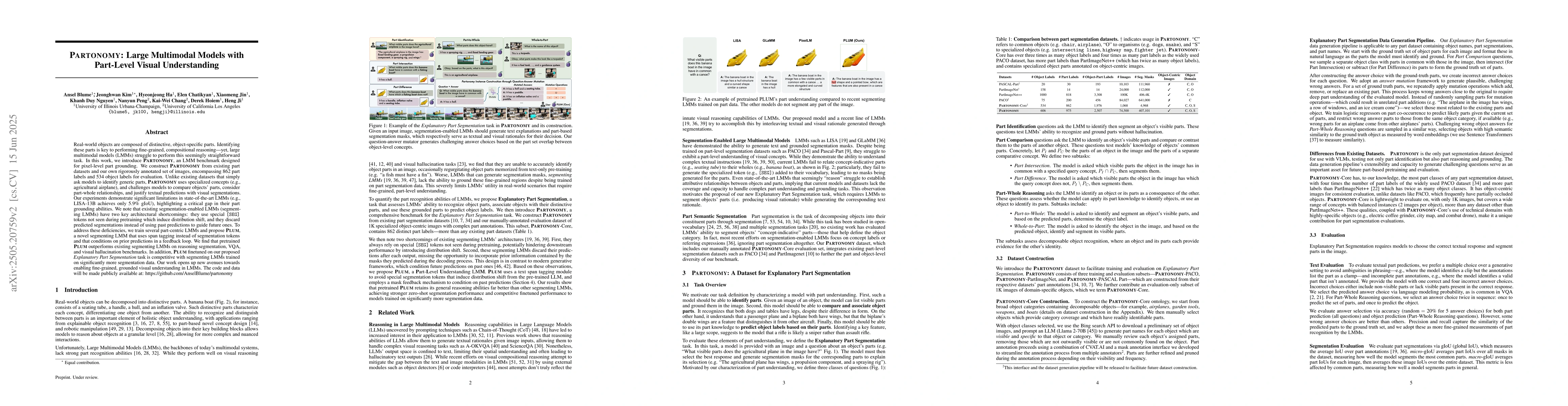 Thumbnail for PARTONOMY: Large Multimodal Models with Part-Level Visual Understanding