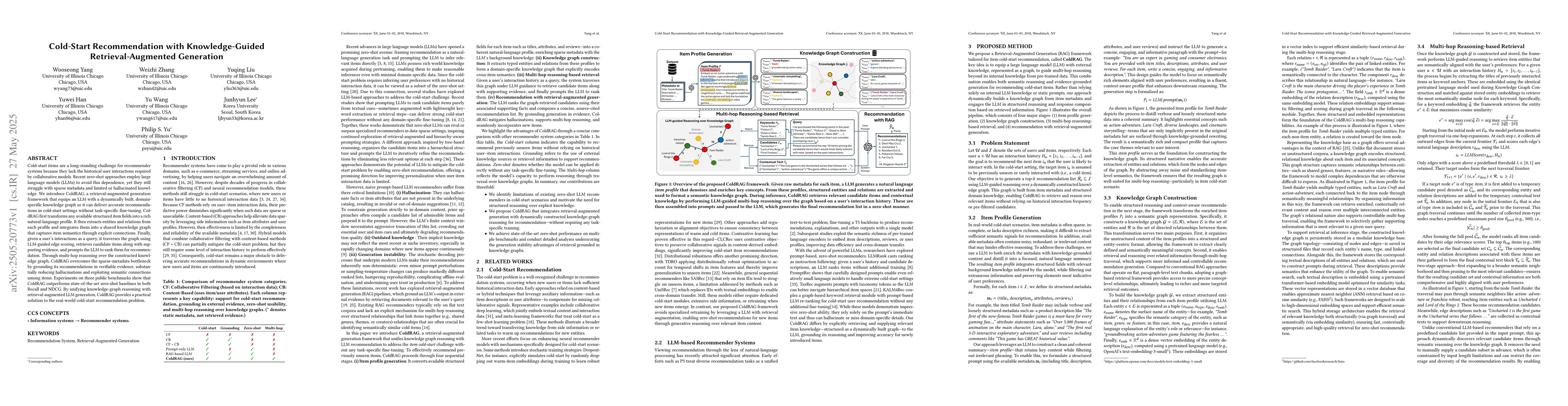 Thumbnail for Cold-Start Recommendation with Knowledge-Guided Retrieval-Augmented
  Generation