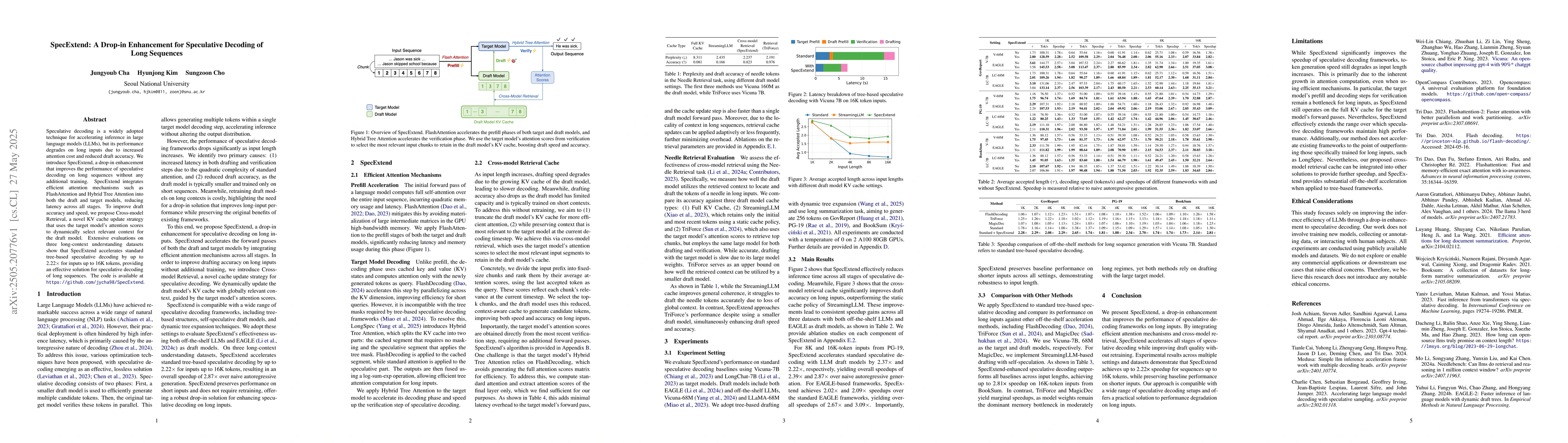 Thumbnail for SpecExtend: A Drop-in Enhancement for Speculative Decoding of Long
  Sequences