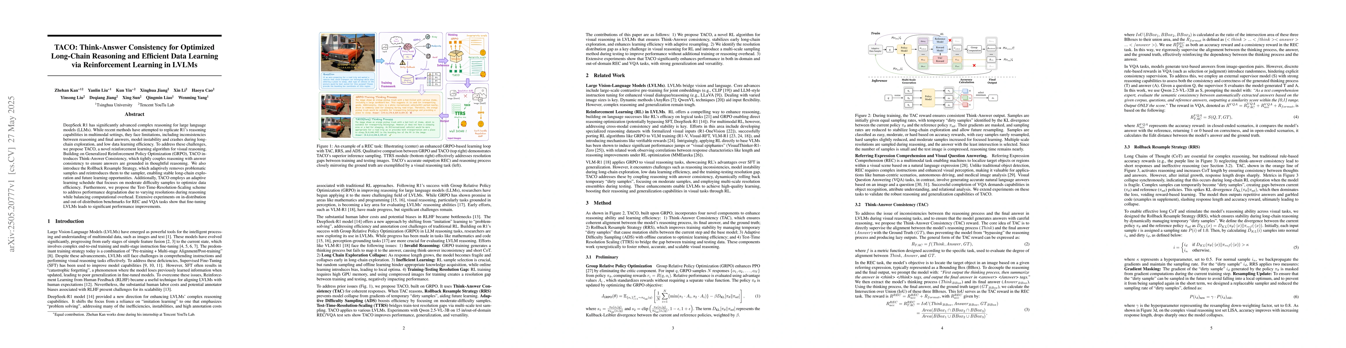 Thumbnail for TACO: Think-Answer Consistency for Optimized Long-Chain Reasoning and
  Efficient Data Learning via Reinforcement Learning in LVLMs