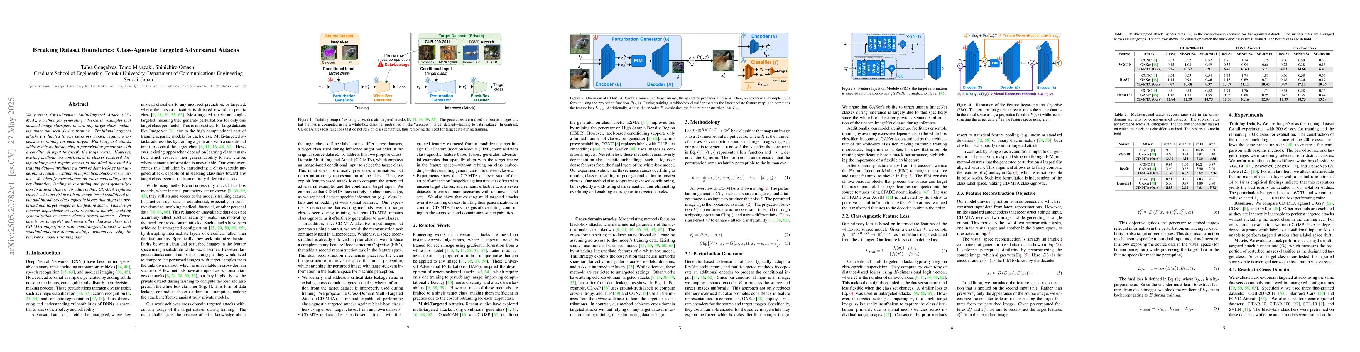 Thumbnail for Breaking Dataset Boundaries: Class-Agnostic Targeted Adversarial Attacks