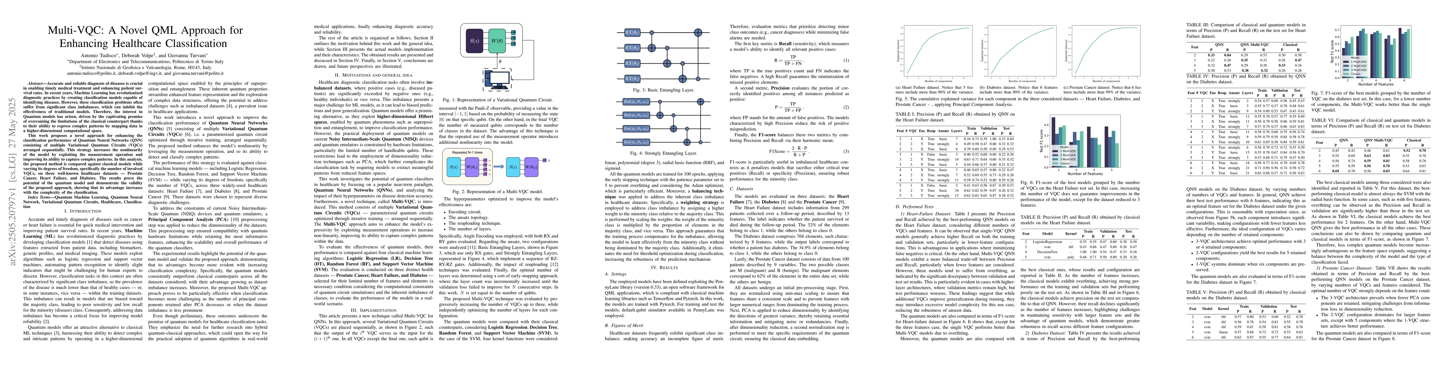 Thumbnail for Multi-VQC: A Novel QML Approach for Enhancing Healthcare Classification