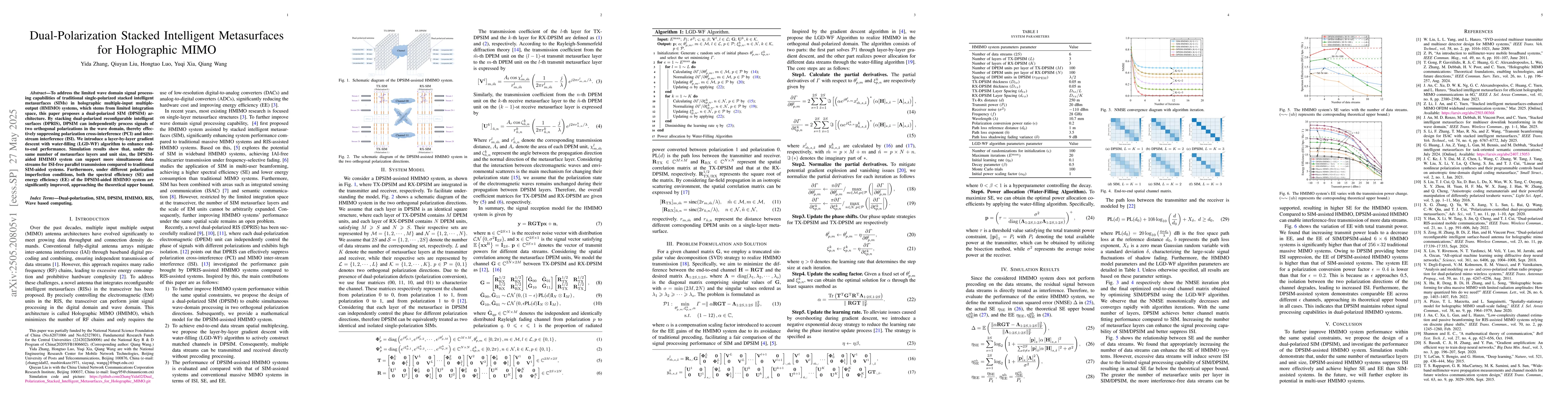Thumbnail for Dual-Polarization Stacked Intelligent Metasurfaces for Holographic MIMO