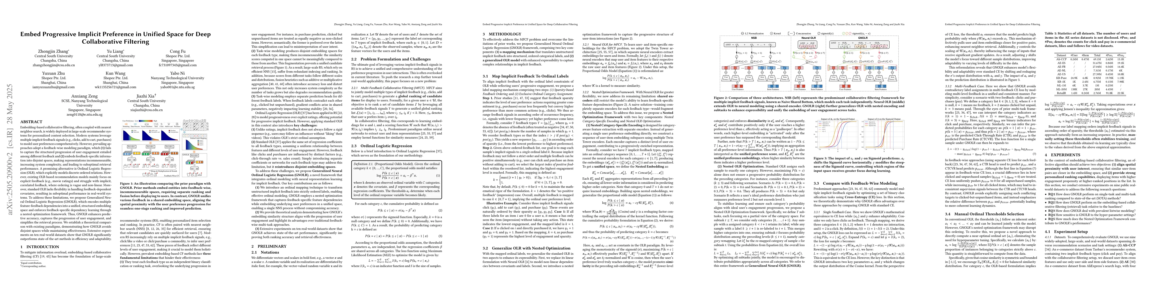 Thumbnail for Embed Progressive Implicit Preference in Unified Space for Deep
  Collaborative Filtering