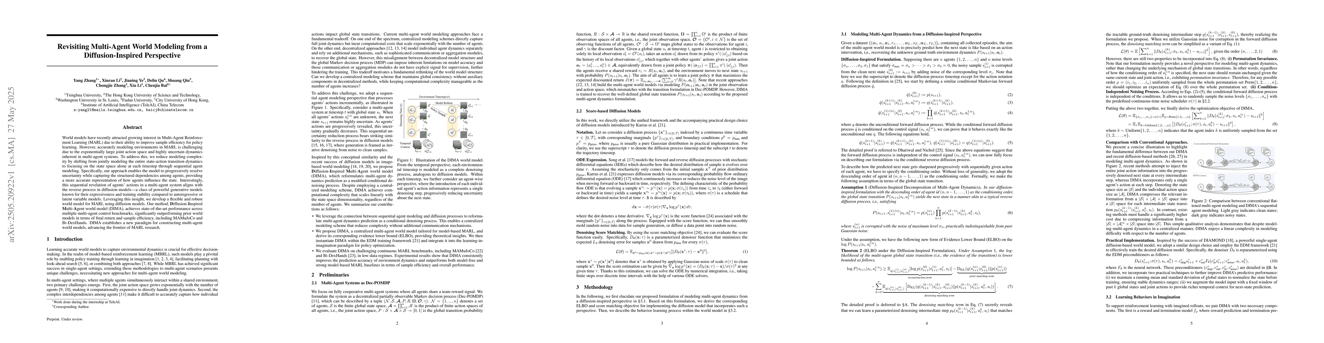 Thumbnail for Revisiting Multi-Agent World Modeling from a Diffusion-Inspired
  Perspective