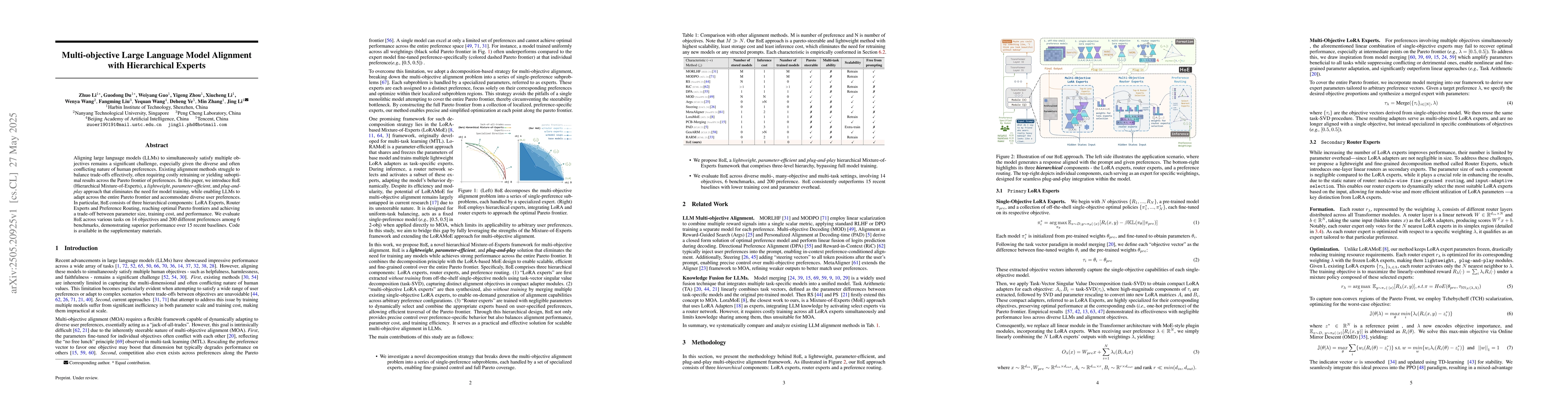 Thumbnail for Multi-objective Large Language Model Alignment with Hierarchical Experts