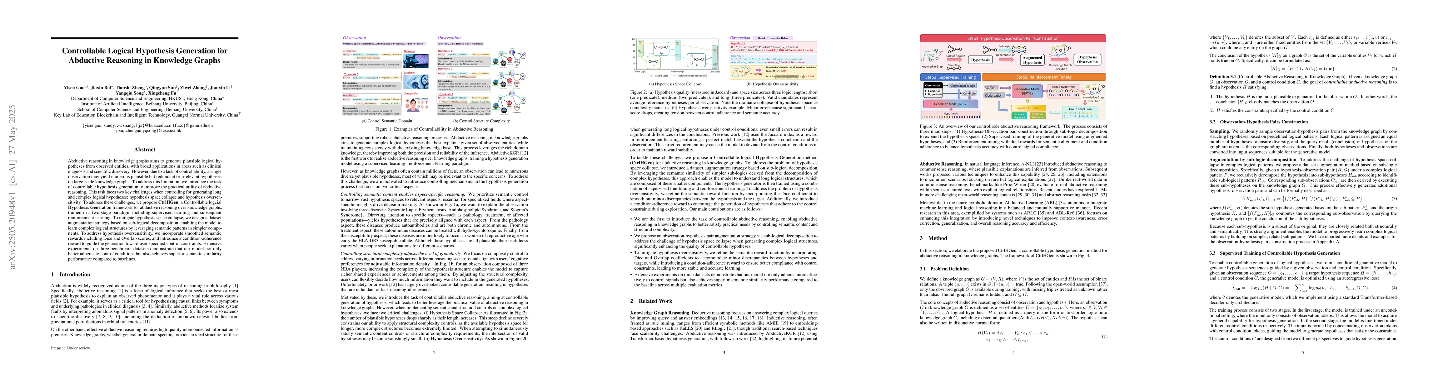 Thumbnail for Controllable Logical Hypothesis Generation for Abductive Reasoning in
  Knowledge Graphs