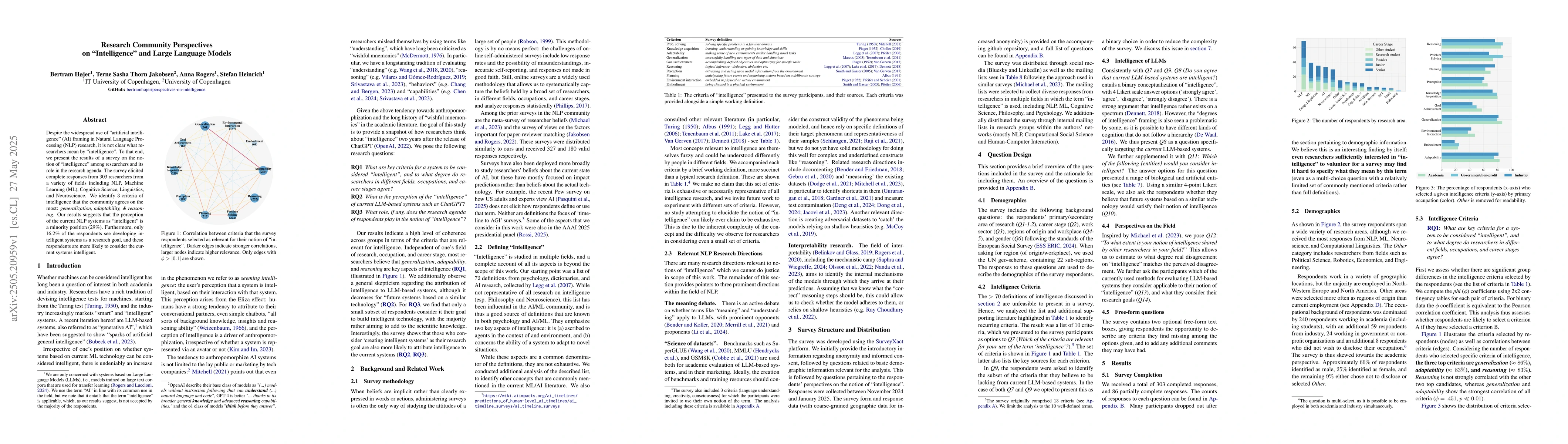 Thumbnail for Research Community Perspectives on "Intelligence" and Large Language
  Models
