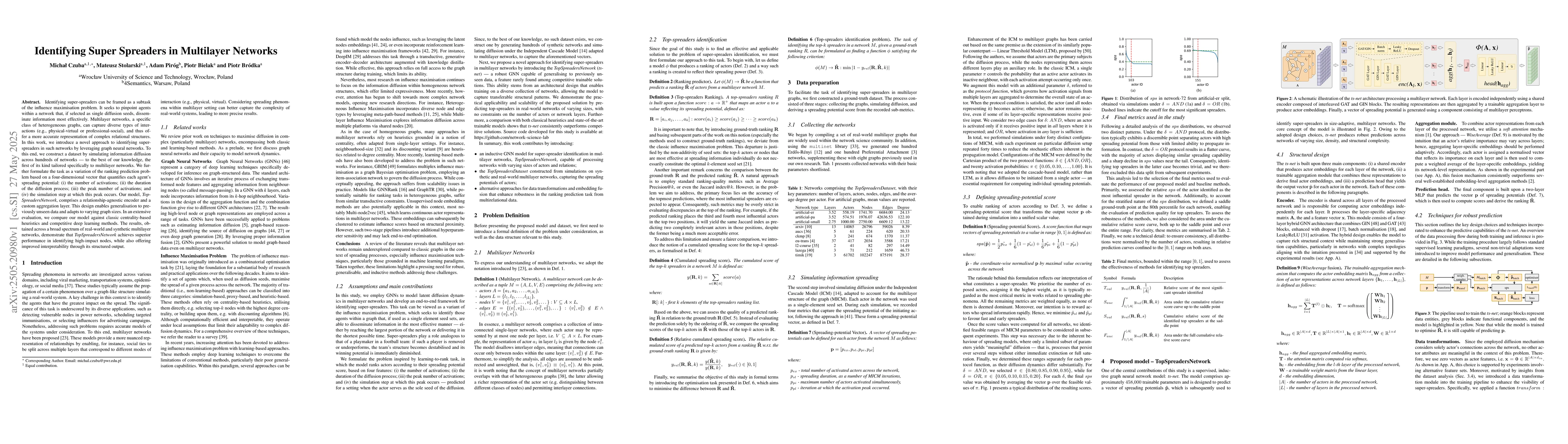 Thumbnail for Identifying Super Spreaders in Multilayer Networks