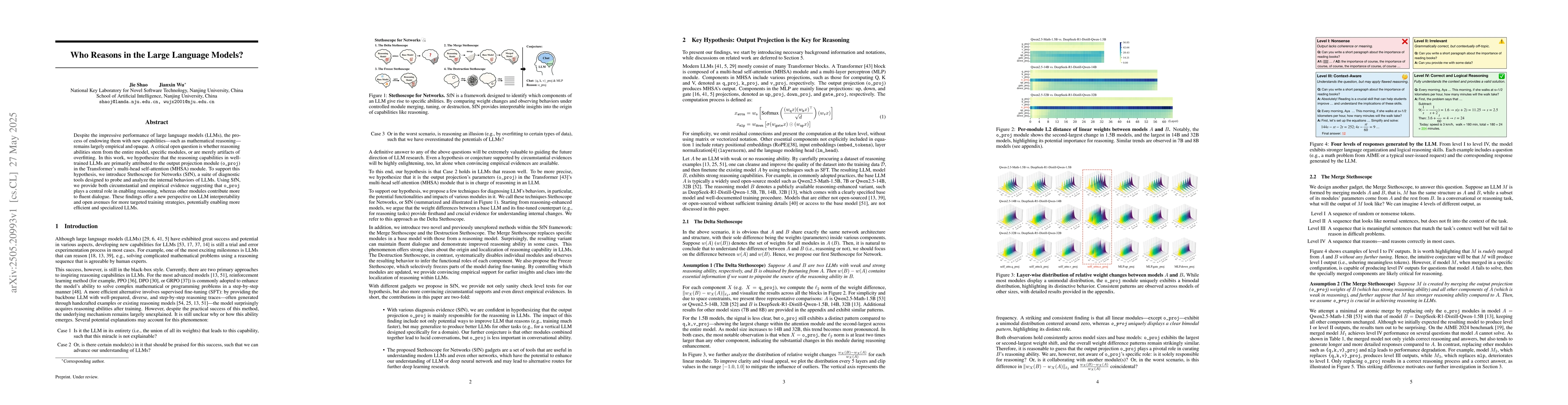 Thumbnail for Who Reasons in the Large Language Models?