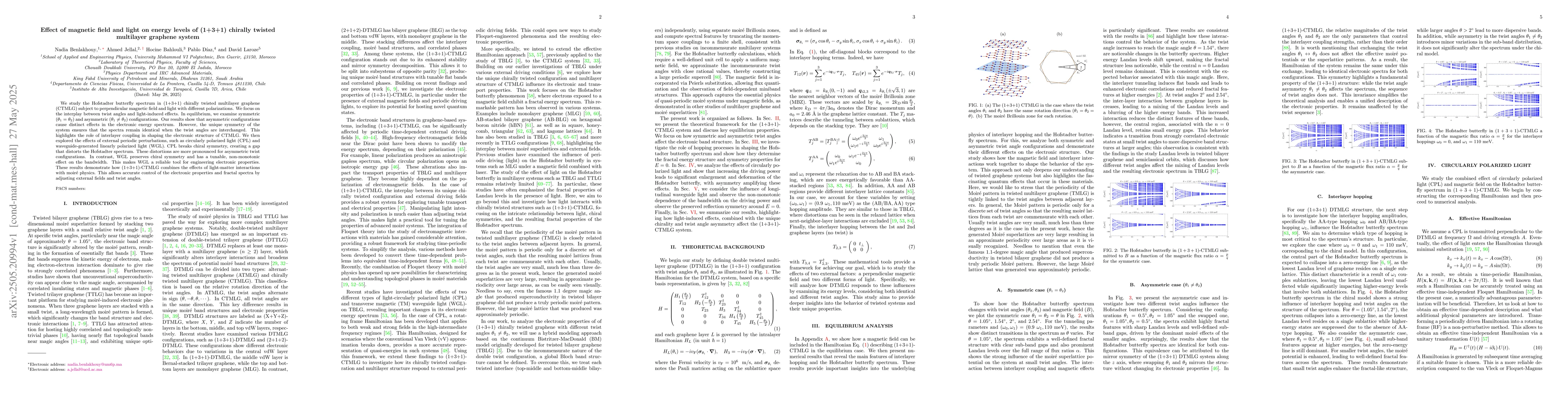 Thumbnail for Effect of magnetic field and light on energy levels of (1+3+1) chirally
  twisted multilayer graphene system