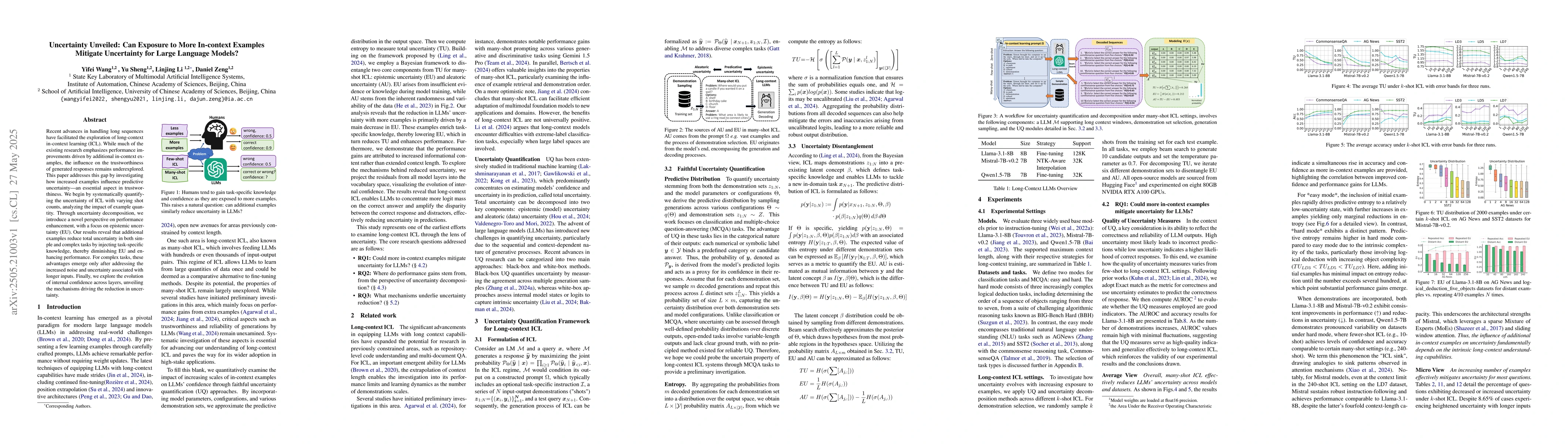 Thumbnail for Uncertainty Unveiled: Can Exposure to More In-context Examples Mitigate
  Uncertainty for Large Language Models?
